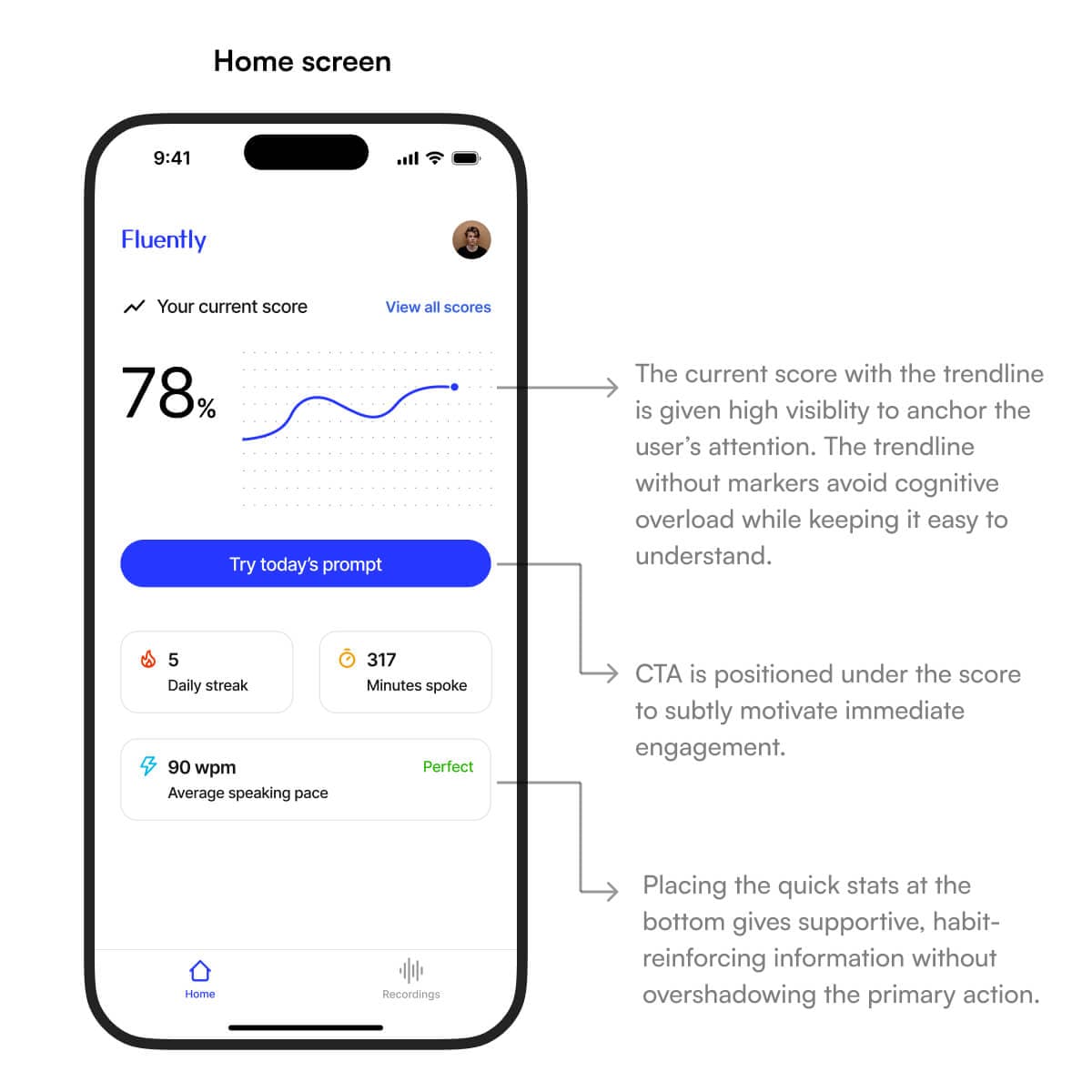 The 'Home' screen of Fluently