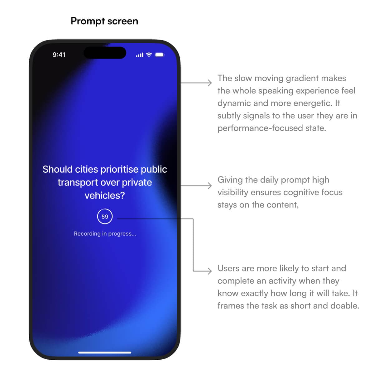 The 'Prompt' screen of Fluently