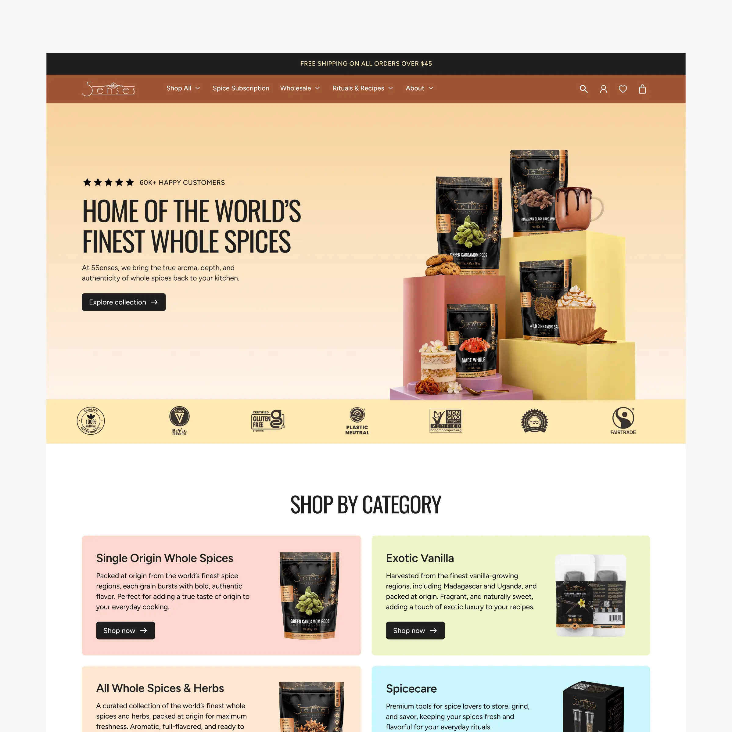 Key Screens